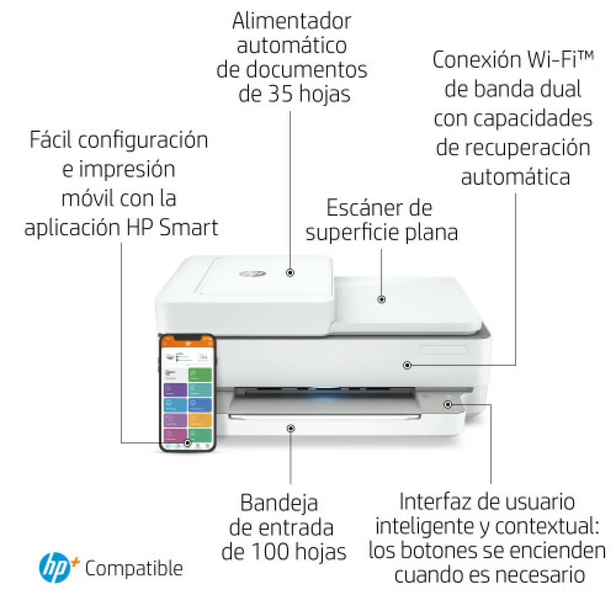 Galery – HP ENVY Multifunções HP 6420e, Cor, Impressora para Particulares, Impressão, cópia, digitalização e envio de fax móvel, Ligação sem fios; HP+; Compatibilidade com o HP Instant Ink; Impressão a partir do smartphone ou tablet0