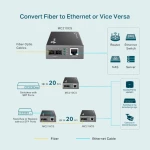 Galery – TP-Link MC210CS conversor de rede de média 1000 Mbit/s 1310 nm Modo único Preto0