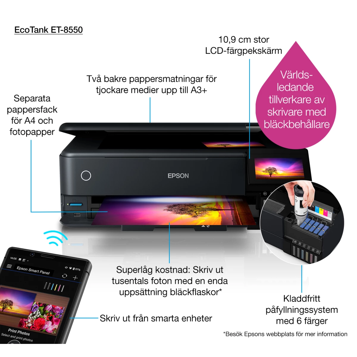 Galery – Epson EcoTank ET-8550 Jato de tinta A3 5760 x 1440 DPI 32 ppm Wi-Fi0