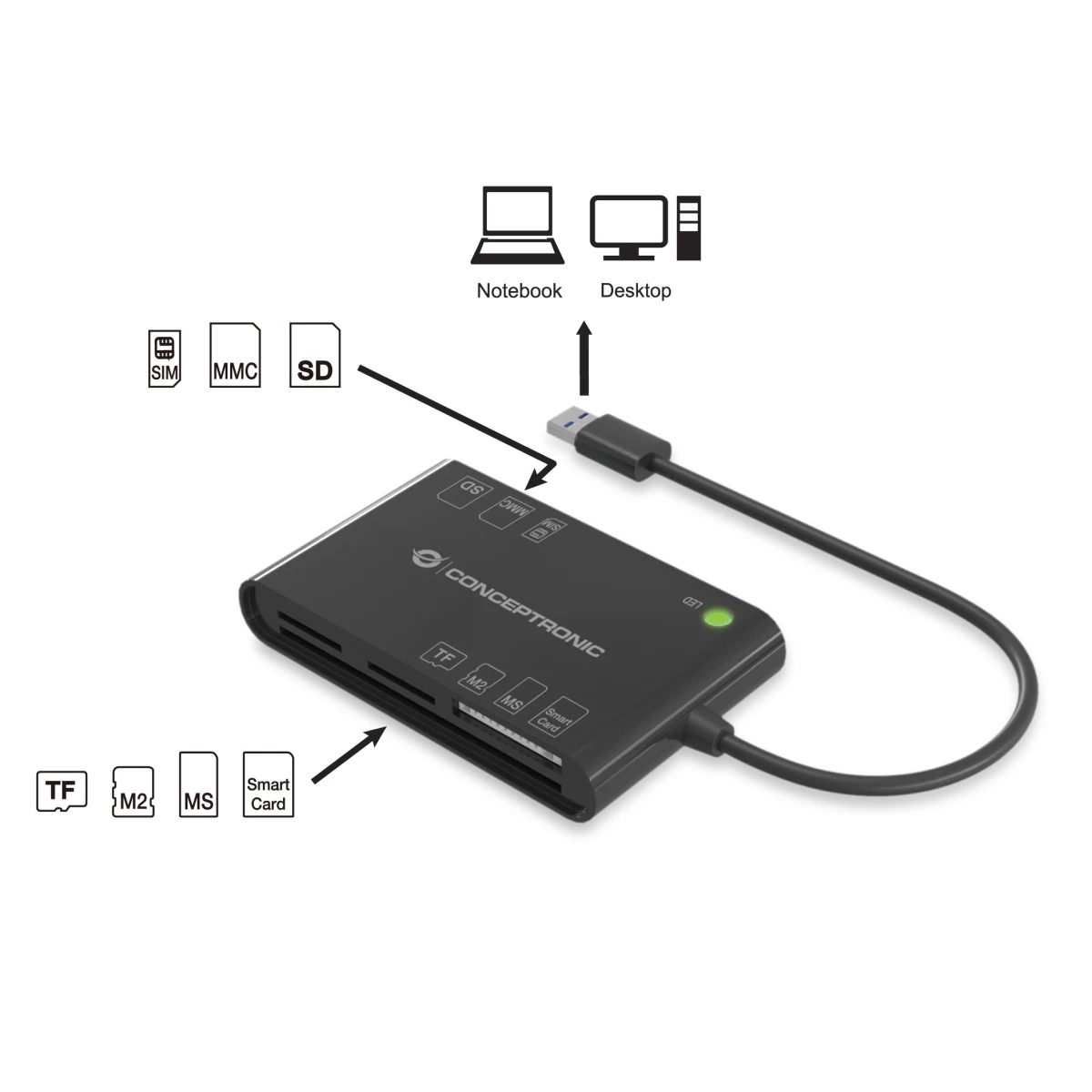 Galery – Conceptronic BIAN01B leitor de smart card Interior USB 3.2 Gen 1 (3.1 Gen 1) Preto0