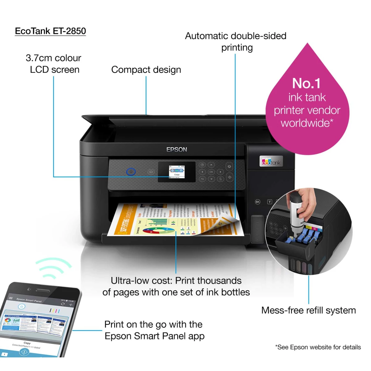 Galery – Epson EcoTank ET-2850 Jato de tinta A4 5760 x 1440 DPI 33 ppm Wi-Fi0