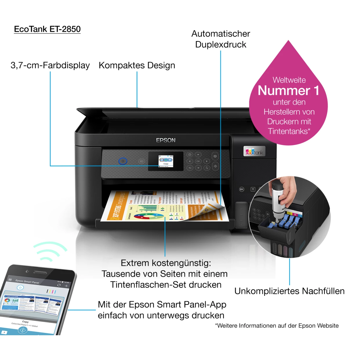 Galery – Epson EcoTank ET-2850 Jato de tinta A4 5760 x 1440 DPI 33 ppm Wi-Fi0