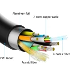 Galery – AISENS A153-0519 cabo HDMI 30 m 2 x HDMI Type A (Standard) HDMI Type A (Standard) Preto0