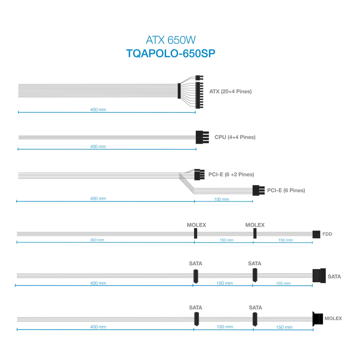 Galery – TooQ TQAPOLO-650SP fonte de alimentação 650 W 20+4 pin ATX ATX Preto0