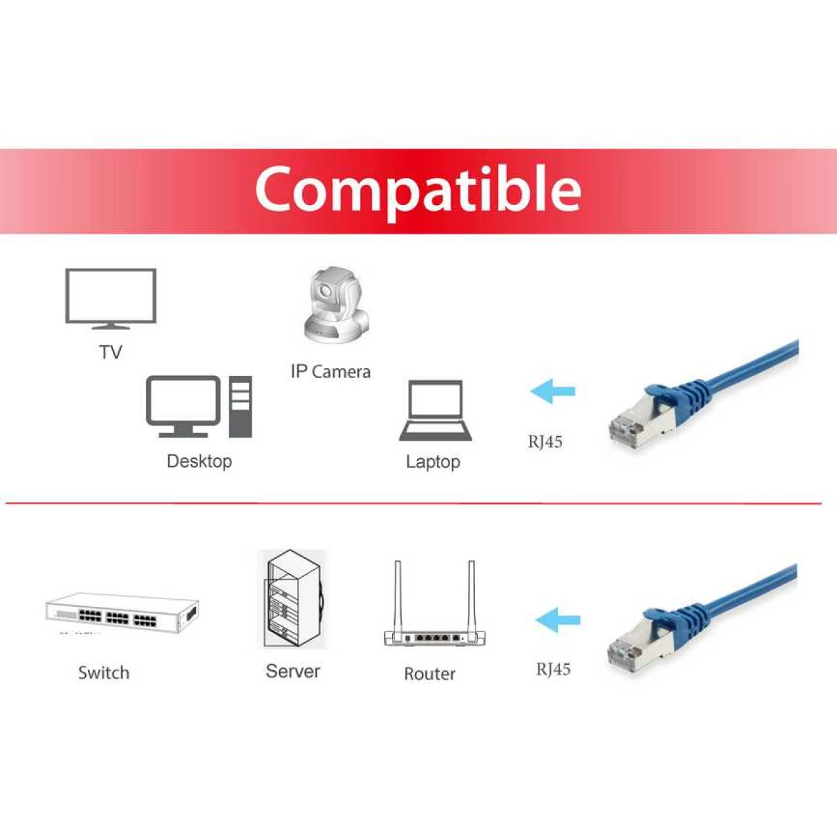 Galery – Equip 605531 cabo de rede Azul 2 m Cat6 S/FTP (S-STP)0