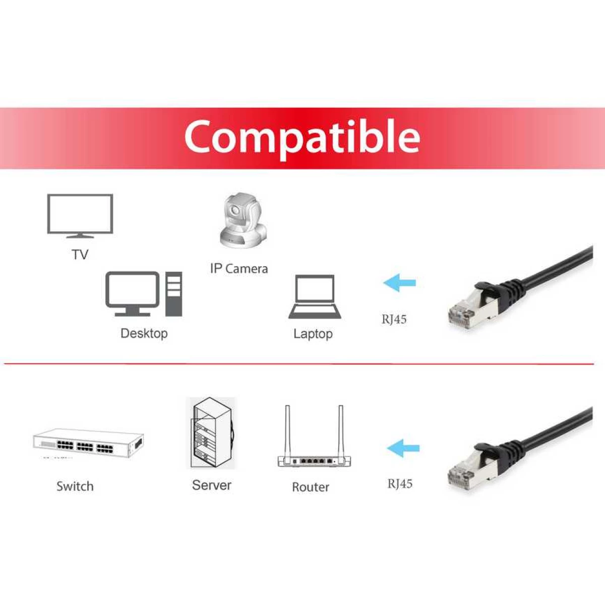 Galery – Equip 605594 cabo de rede Preto 5 m Cat6 S/FTP (S-STP)0