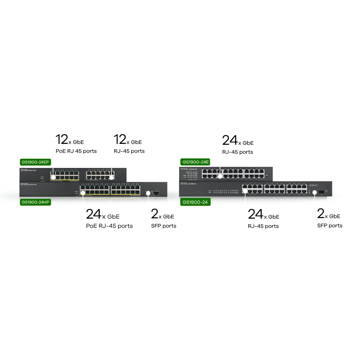 Galery – Zyxel GS1900-24EP Gerido L2 Gigabit Ethernet (10/100/1000) Power over Ethernet (PoE) Preto0