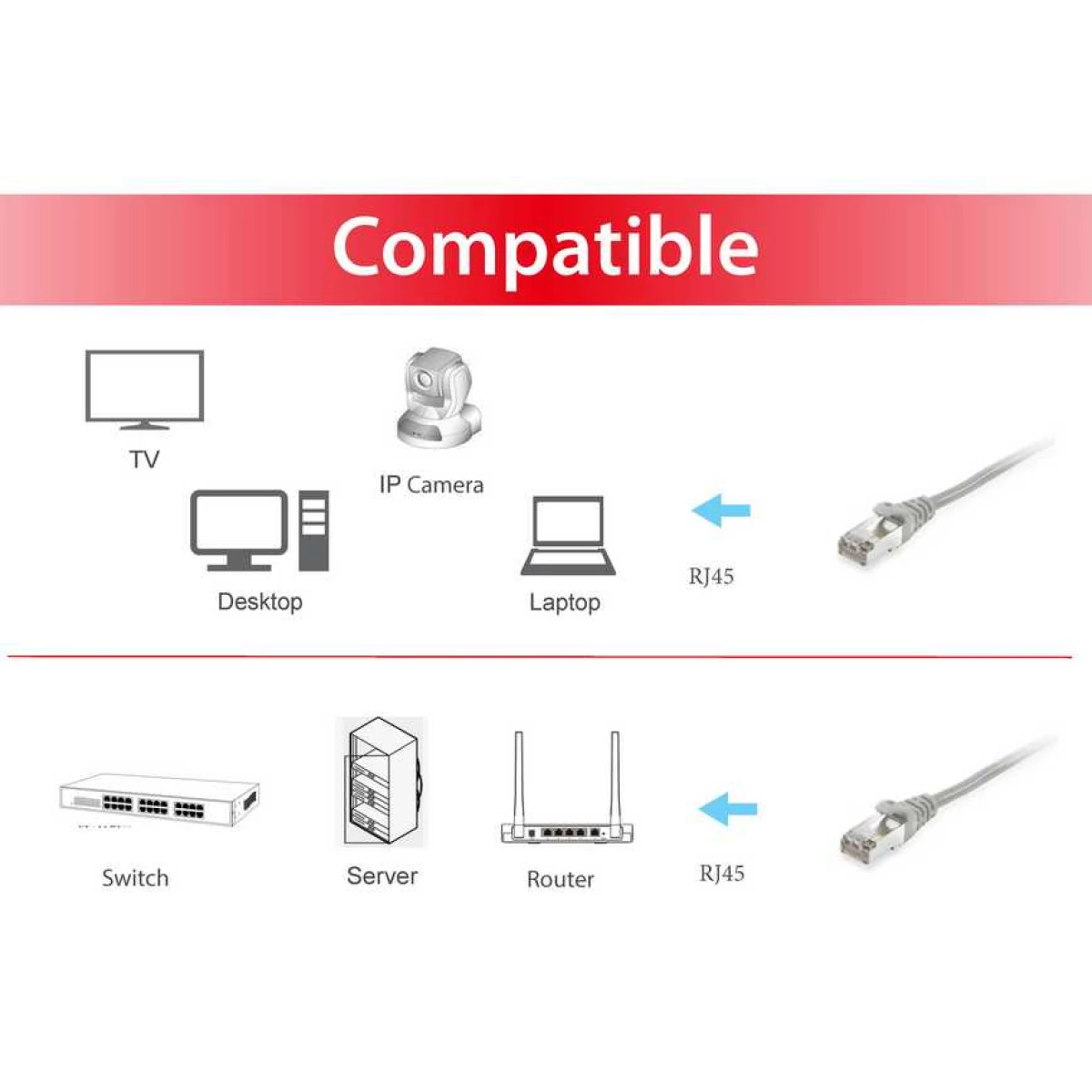 Galery – Equip 605502 cabo de rede Cinzento 3 m Cat6 S/FTP (S-STP)0