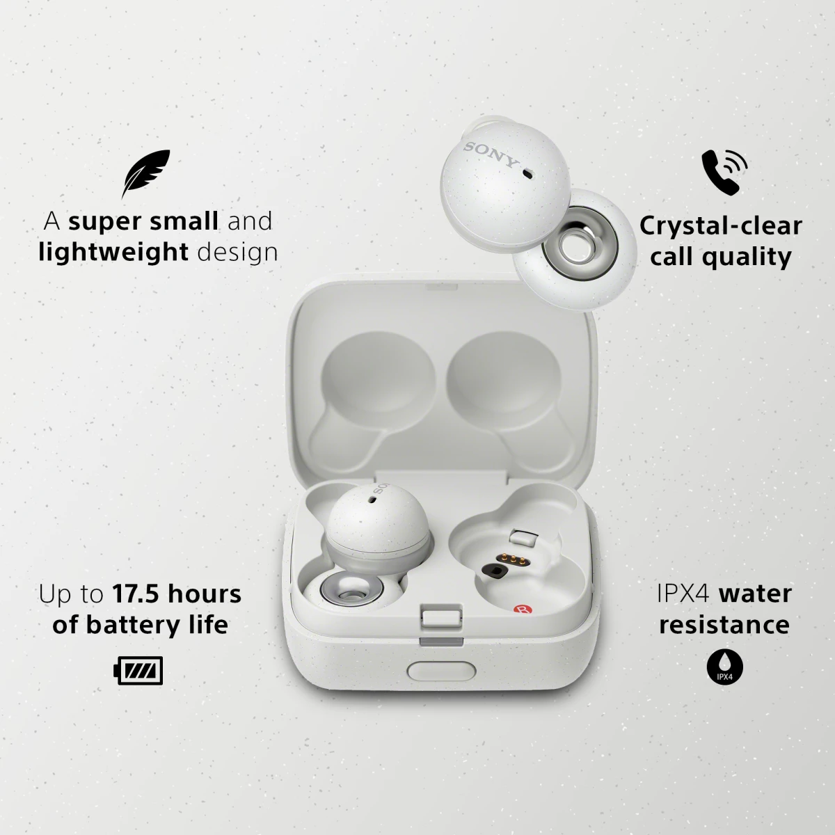 Galery – Sony Linkbuds Auscultadores True Wireless Stereo (TWS) Intra-auditivo Chamadas/Música Bluetooth Branco0