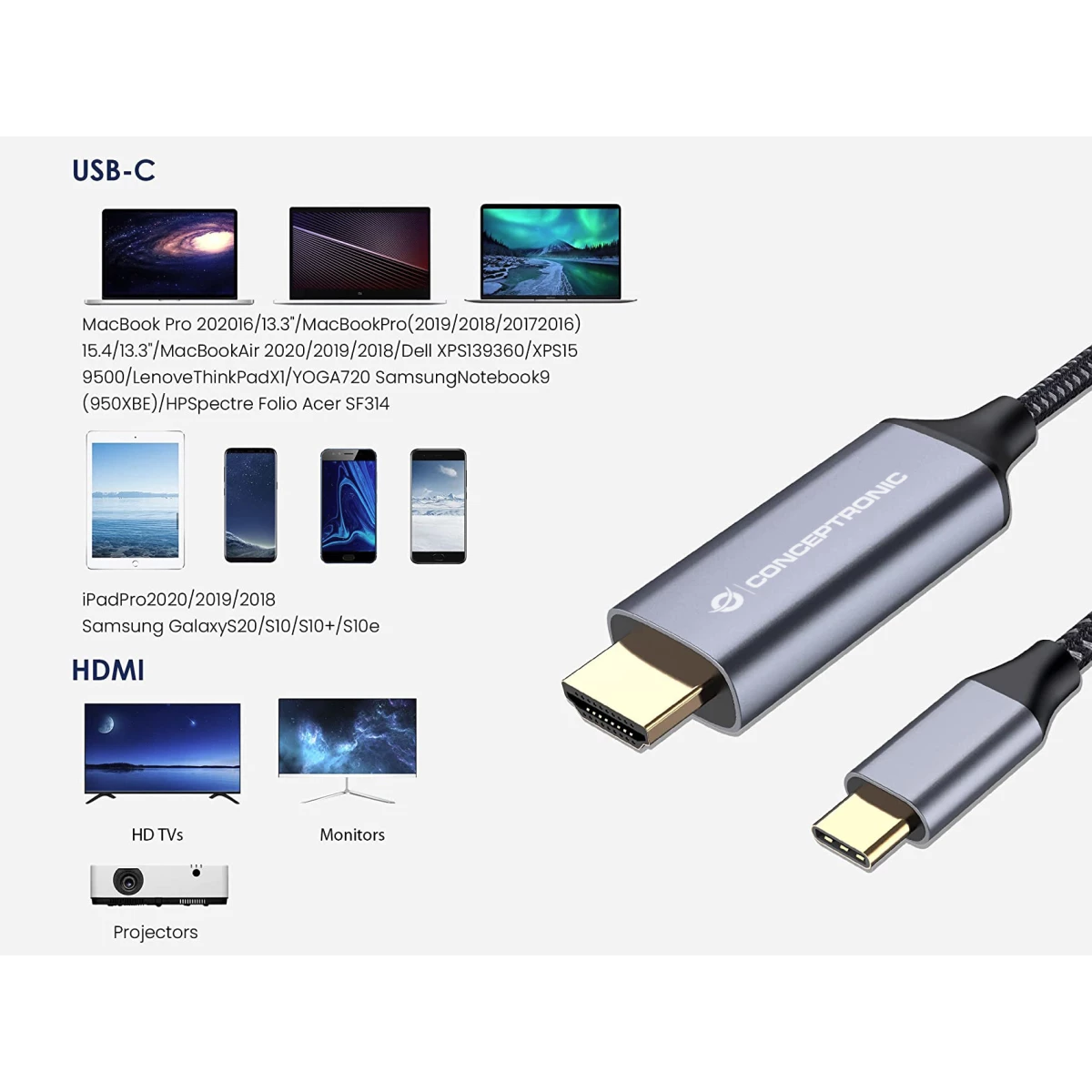 Galery – Conceptronic ABBY10G adaptador de cabo de vídeo 2 m USB Type-C HDMI Cinzento0