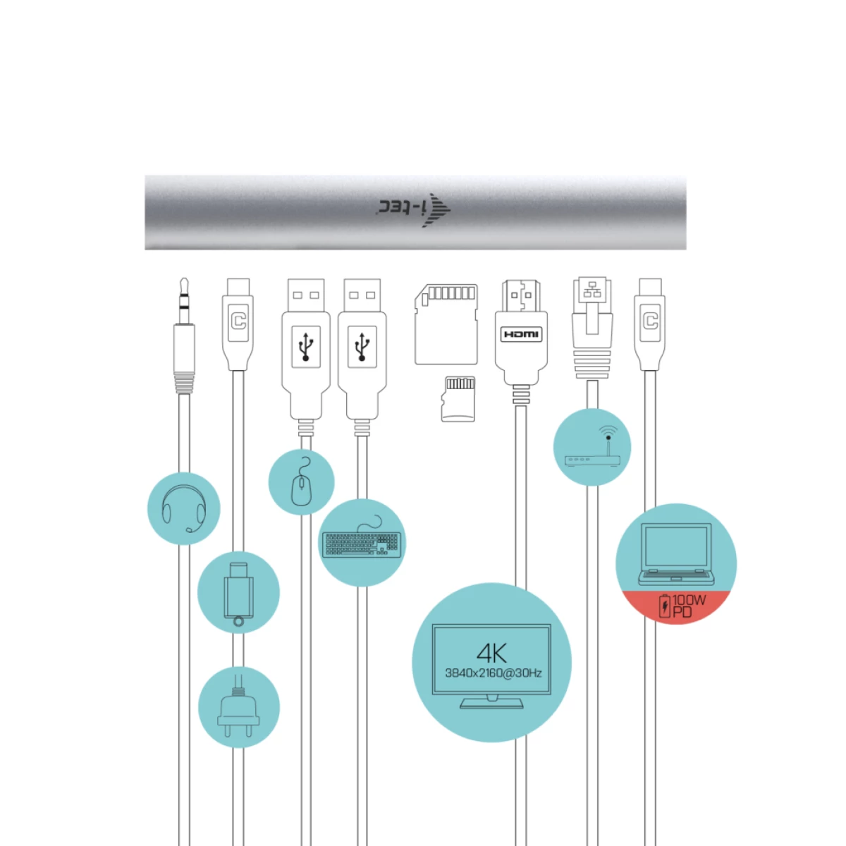 Galery – i-tec Metal C31METALDOCKPADPD base & duplicador de portas Com fios USB 3.2 Gen 1 (3.1 Gen 1) Type-C Cinzento0