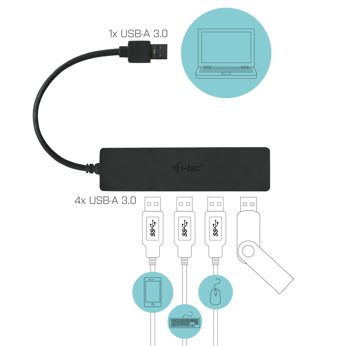 Galery – i-tec Advance U3HUB404 hub de interface USB 3.2 Gen 1 (3.1 Gen 1) Type-A 5000 Mbit/s Preto0