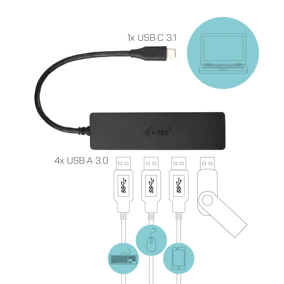 Galery – i-tec Advance C31HUB404 hub de interface USB 3.2 Gen 2 (3.1 Gen 2) Type-C 5000 Mbit/s Preto0