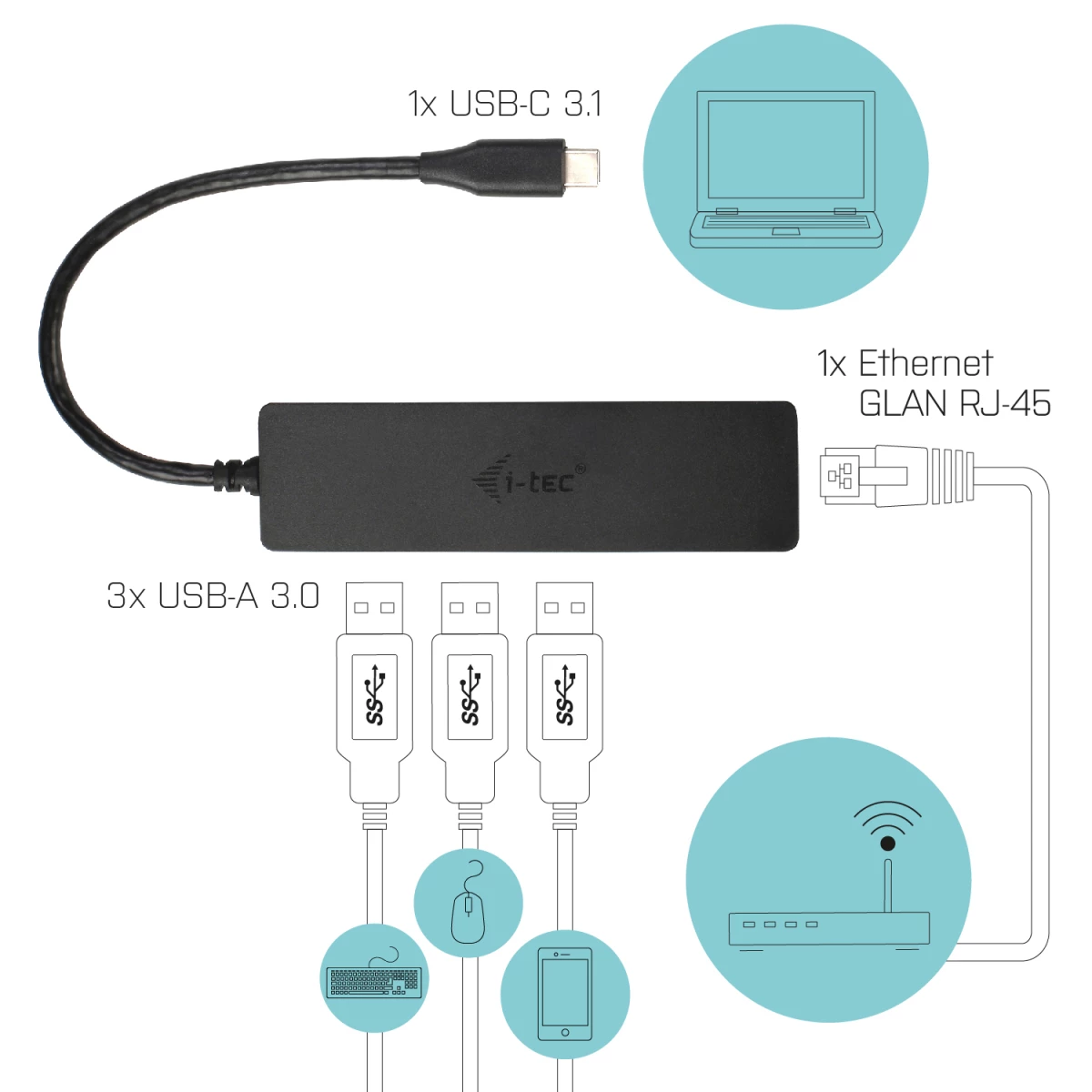 Galery – i-tec Advance C31GL3SLIM painel baía de disco Preto0