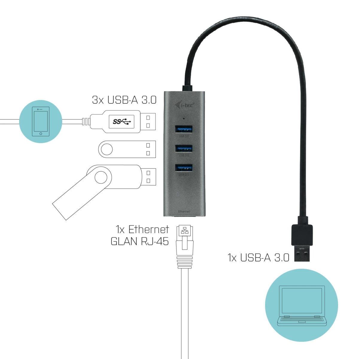 Galery – i-tec Metal U3METALG3HUB hub de interface USB 3.2 Gen 1 (3.1 Gen 1) Type-A 5000 Mbit/s Cinzento0