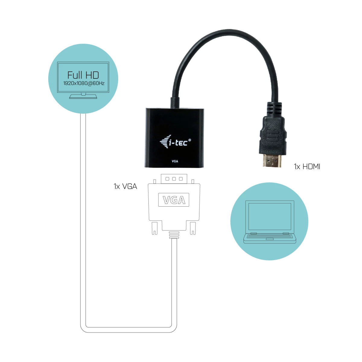 Galery – i-tec HDMI2VGAADA adaptador de cabo de vídeo 0,15 m HDMI VGA Preto0