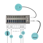 Galery – i-tec U3CHARGEHUB10 carregador de dispositivos móveis Universal Cinzento AC Carregamento rápido Interior0