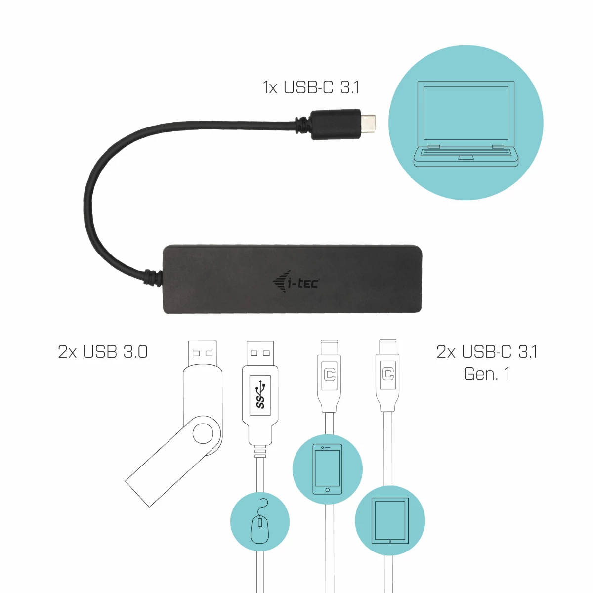 Galery – i-tec Metal C31HUBMETAL2A2C hub de interface USB 3.2 Gen 1 (3.1 Gen 1) Type-C 5000 Mbit/s Preto0