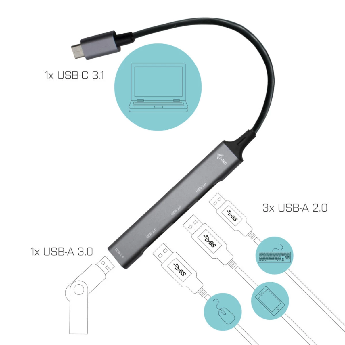 Galery – i-tec Metal C31HUBMETALMINI4 hub de interface USB 3.2 Gen 1 (3.1 Gen 1) Type-C Metálico0