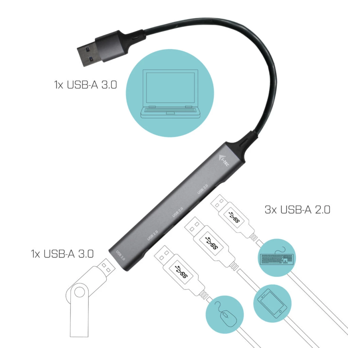 Galery – i-tec Metal U3HUBMETALMINI4 hub de interface USB 3.2 Gen 1 (3.1 Gen 1) Type-A Metálico0