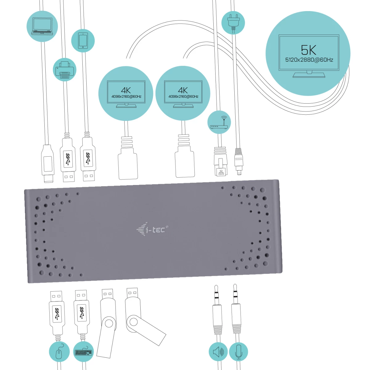 Galery – i-tec CADUAL4KDOCK base & duplicador de portas Com fios USB 3.2 Gen 1 (3.1 Gen 1) Type-C Preto, Turquesa0