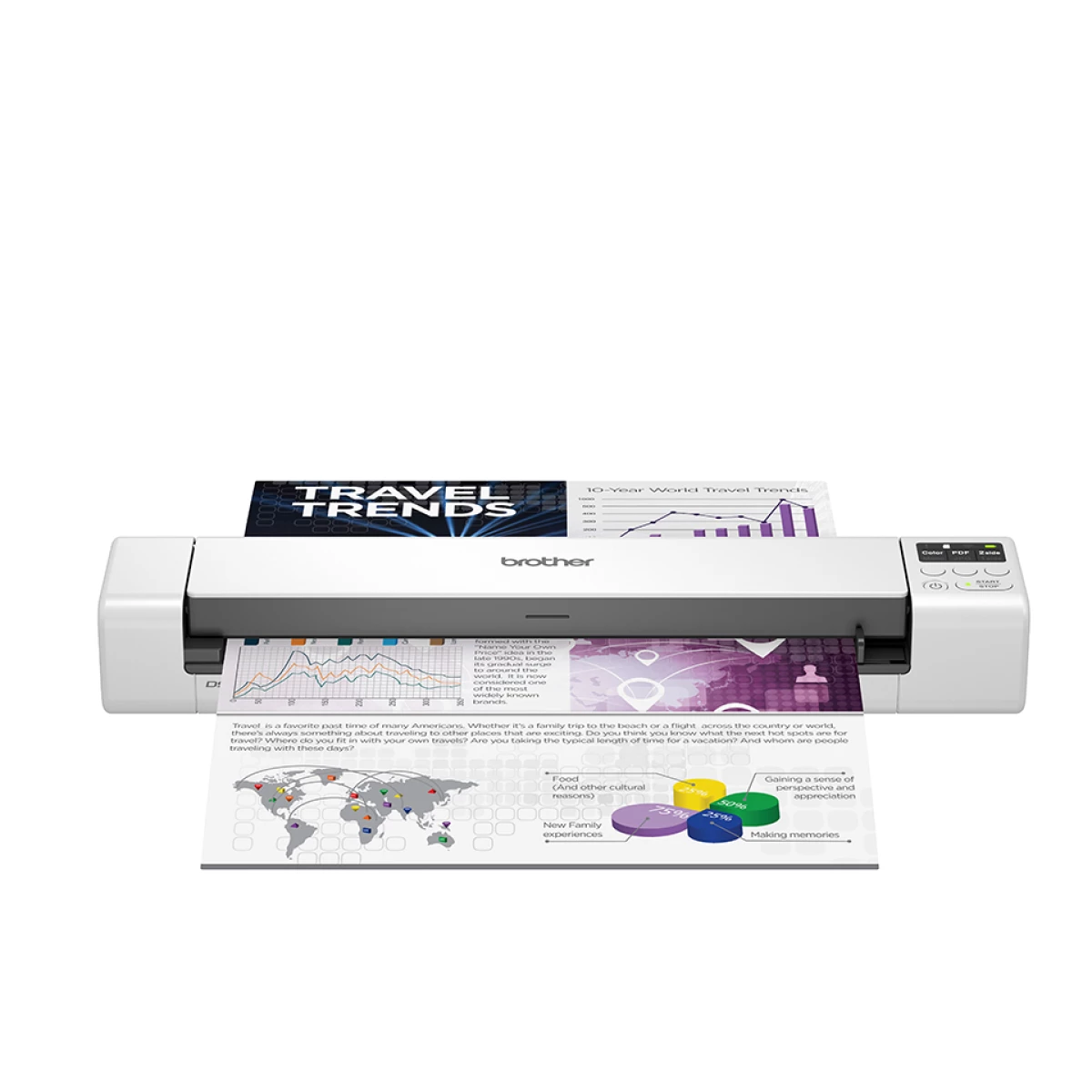 Galery – Brother DS-940DW scanner Scanner com alimentação por folhas 600 x 600 DPI A4 Preto, Branco0