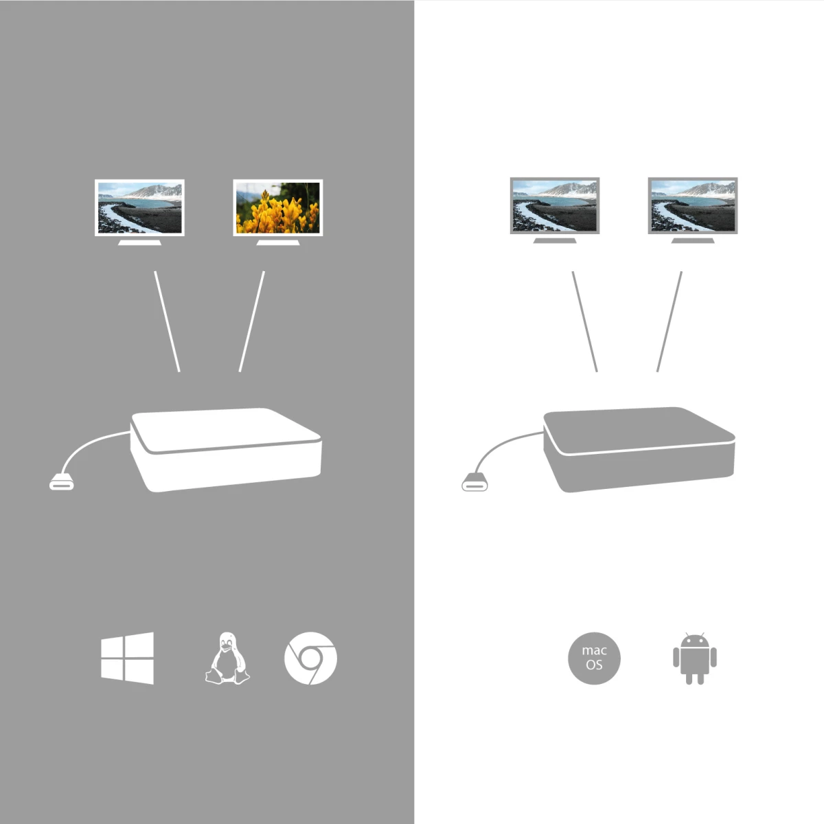 Galery – i-tec C31HDMIDPDOCKPD base & duplicador de portas Com fios USB 3.2 Gen 1 (3.1 Gen 1) Type-C Preto0