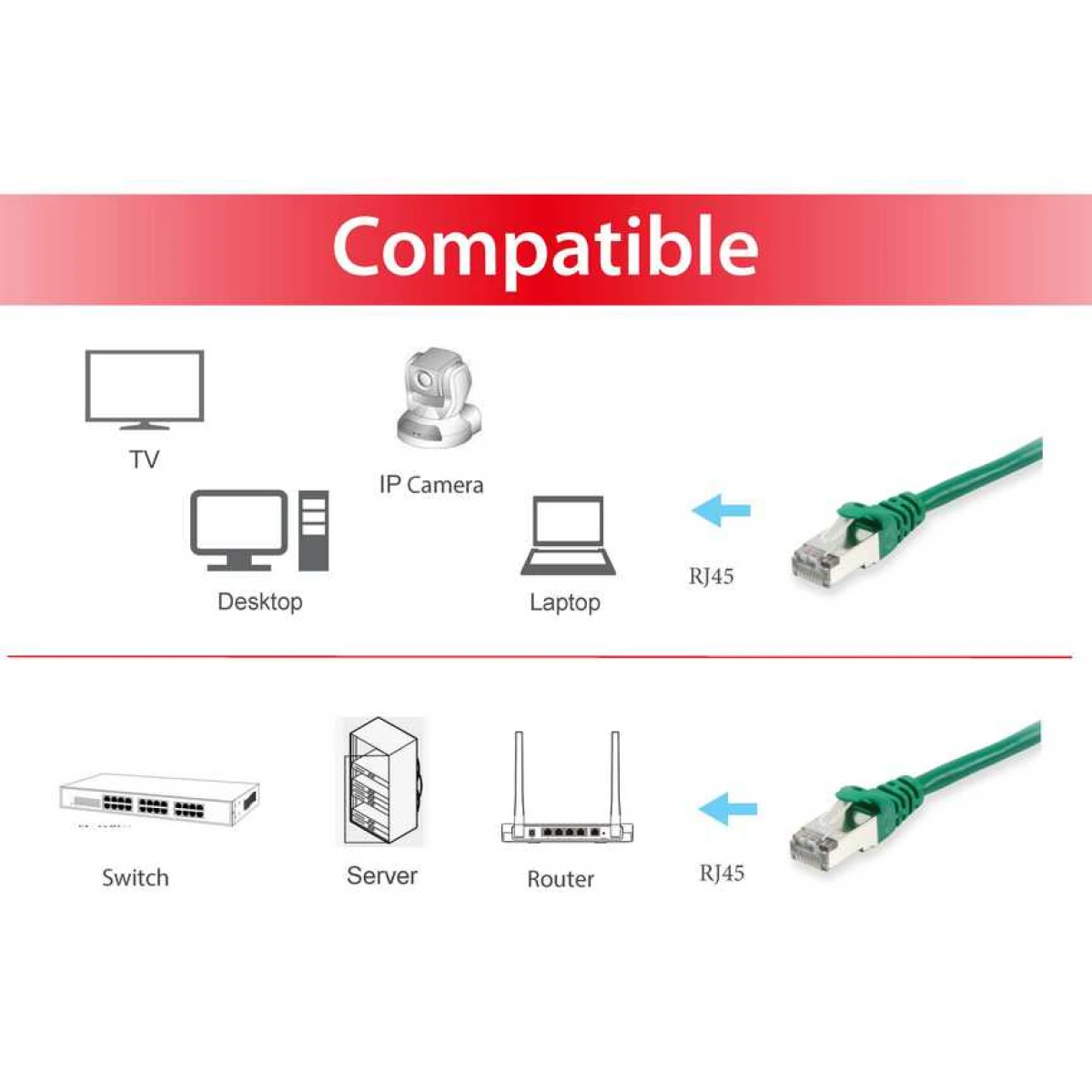 Galery – Equip 605546 cabo de rede Verde 10 m Cat6 S/FTP (S-STP)0