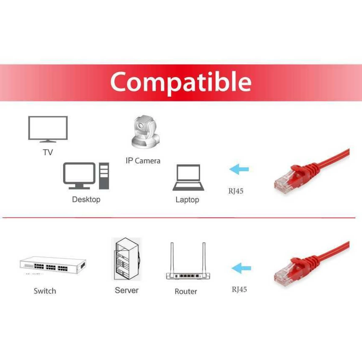 Galery – Equip 625423 cabo de rede Vermelho 0,25 m Cat6 U/UTP (UTP)0