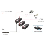 Galery – LevelOne POI-2002 adaptador PoE Fast Ethernet 52 V0