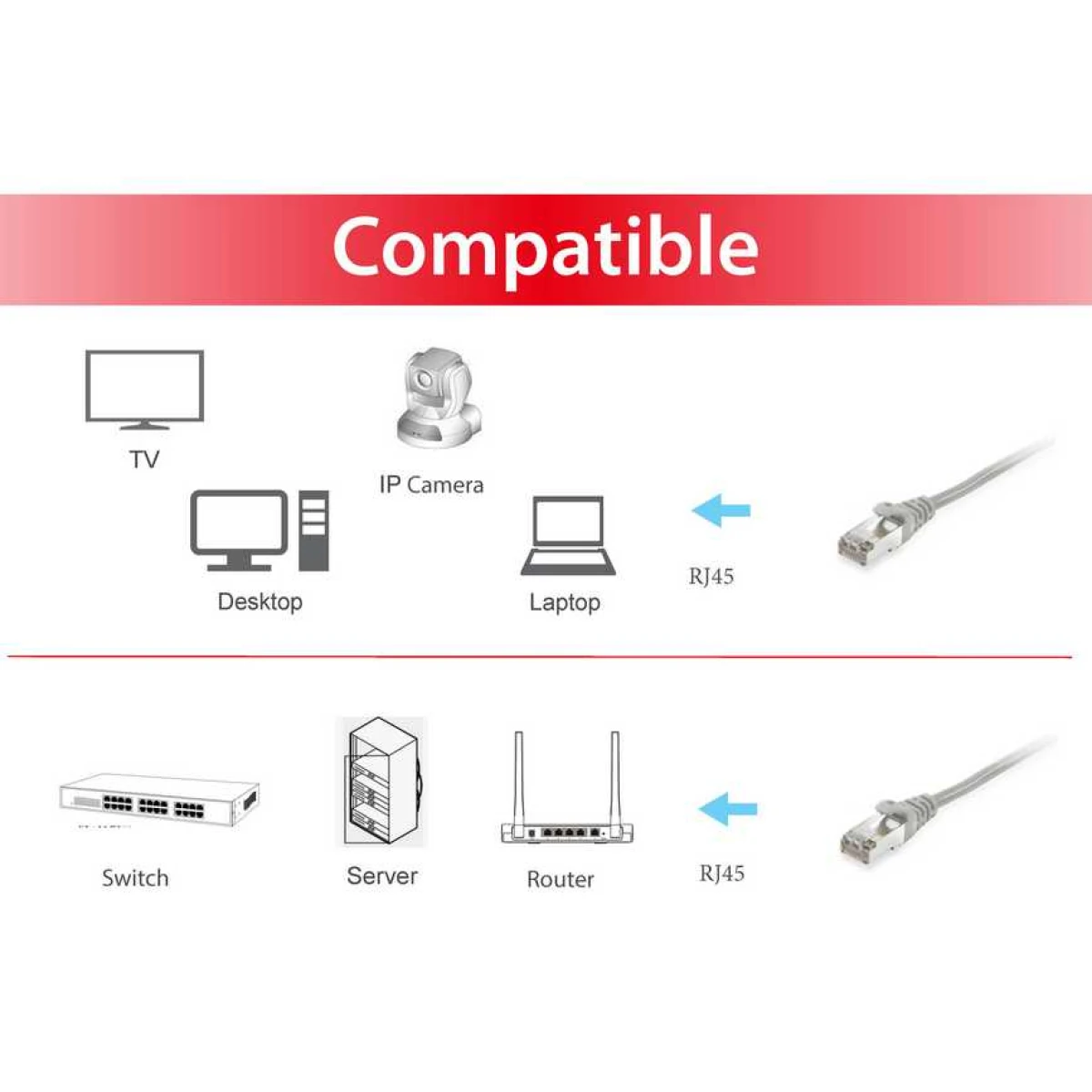 Galery – Equip 605509 cabo de rede Cinzento 20 m Cat6 S/FTP (S-STP)0