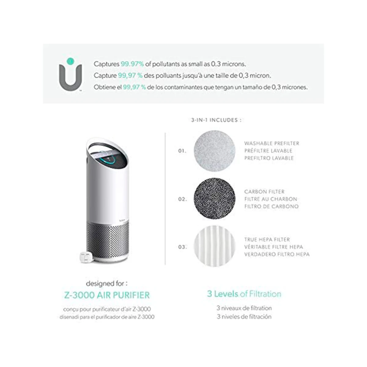 Filtro hepa leitz dupont para purificador de ar trusens z-3000