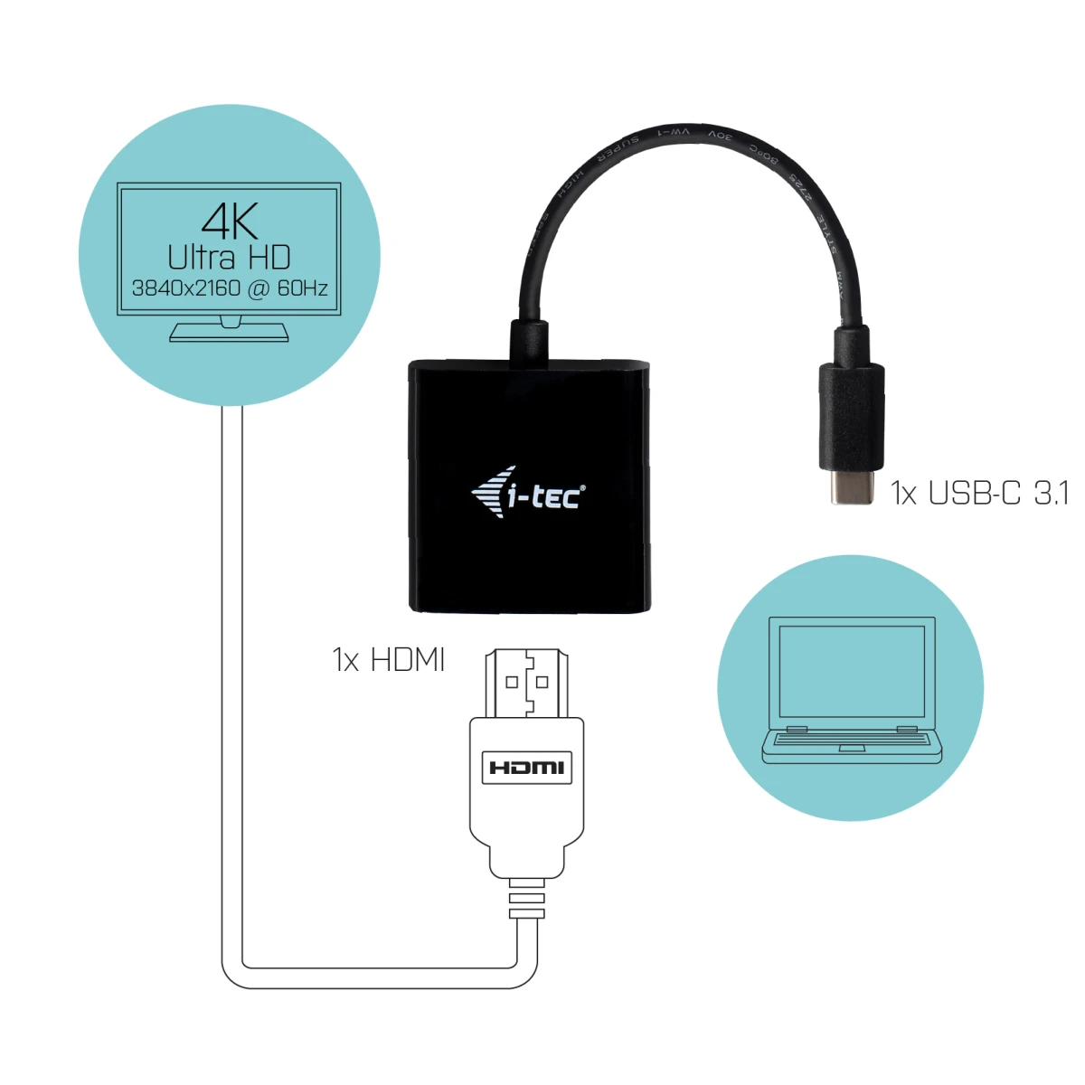 Galery – i-tec C31HDMI60HZP adaptador de cabo de vídeo 0,15 m USB Type-C HDMI Preto, Turquesa0