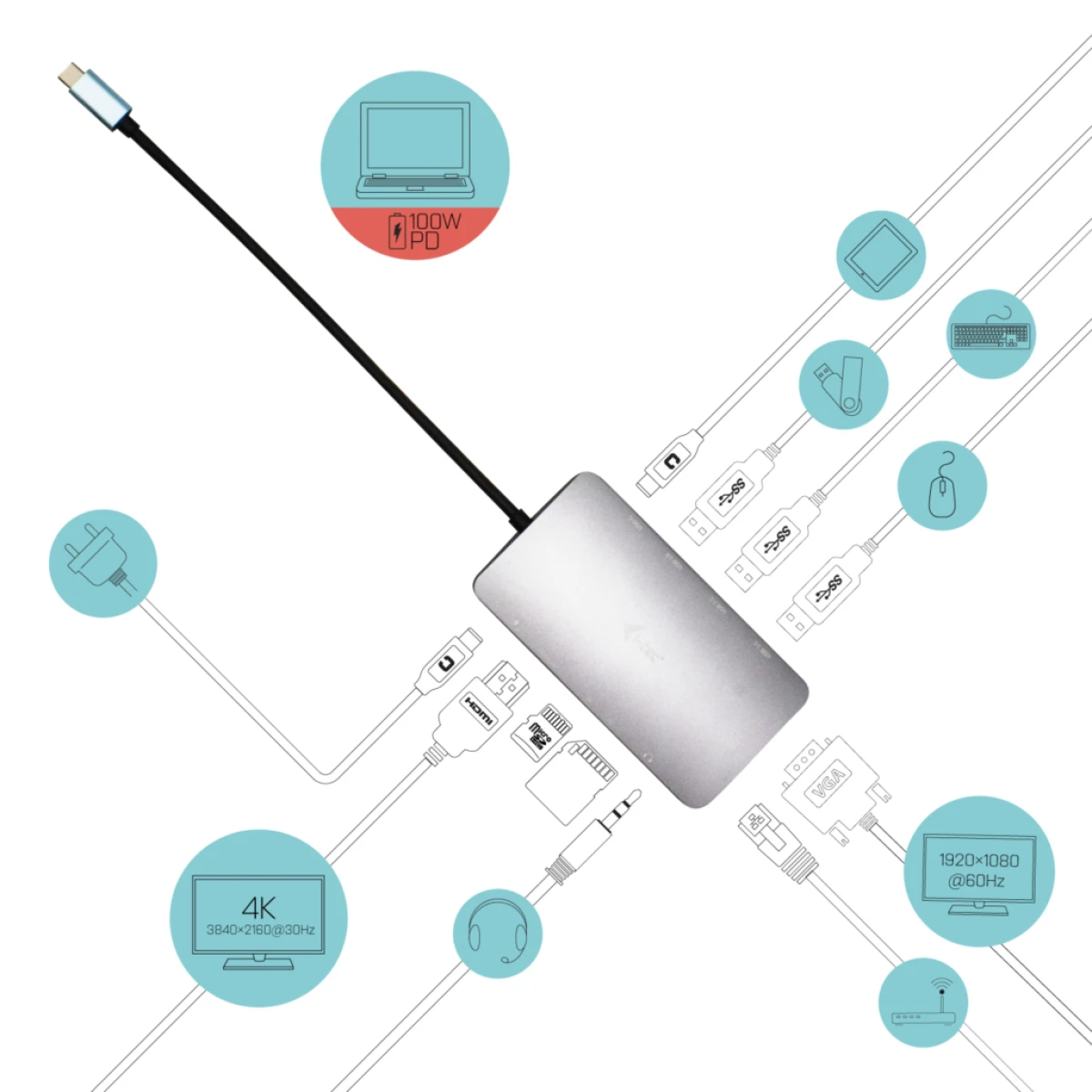 Galery – i-tec C31NANOVGA112W base & duplicador de portas Com fios USB 3.2 Gen 1 (3.1 Gen 1) Type-C Prateado0