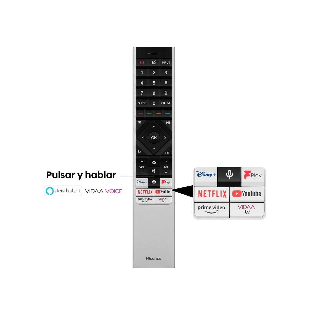 Galery – Hisense U7KQ 100U7KQ TV 2,54 m (100″) 4K Ultra HD Smart TV Wi-Fi Preto 500 cd/m²0