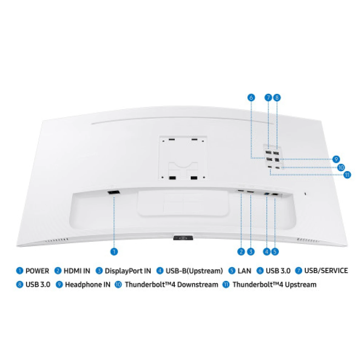 Samsung S65TC LED display 86,4 cm (34") 3440 x 1440 pixels UltraWide Quad HD Branco