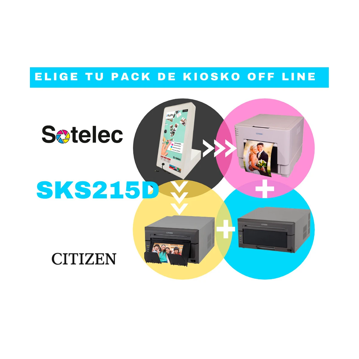 Kiosko 15/' + card reader + software i kiosk creative
